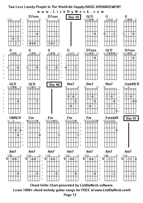 Chord Grids Chart of chord melody fingerstyle guitar song-Two Less Lonely People In The World-Air Supply-BASIC ARRANGEMENT,generated by LickByNeck software.